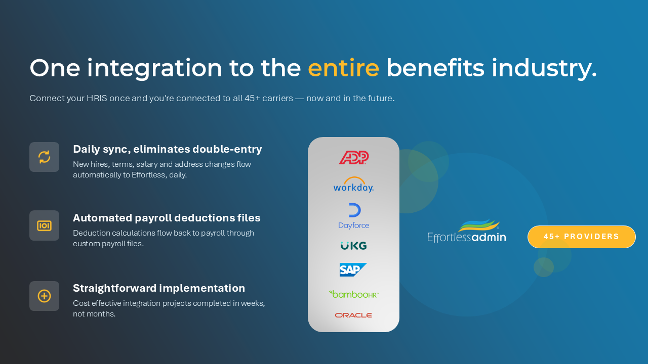 One Integration or Many? Rethinking How You Connect Your HRIS to Your Benefits